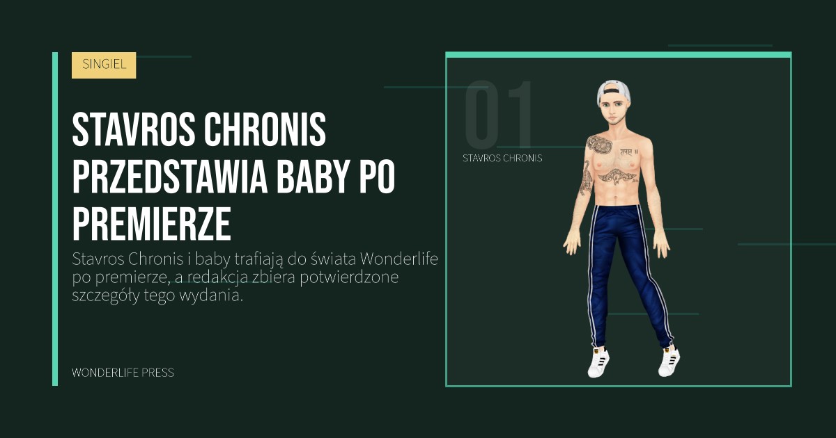 Wonderlife Press: Stavros Chronis przedstawia baby po premierze. portret artystów. SINGIEL.