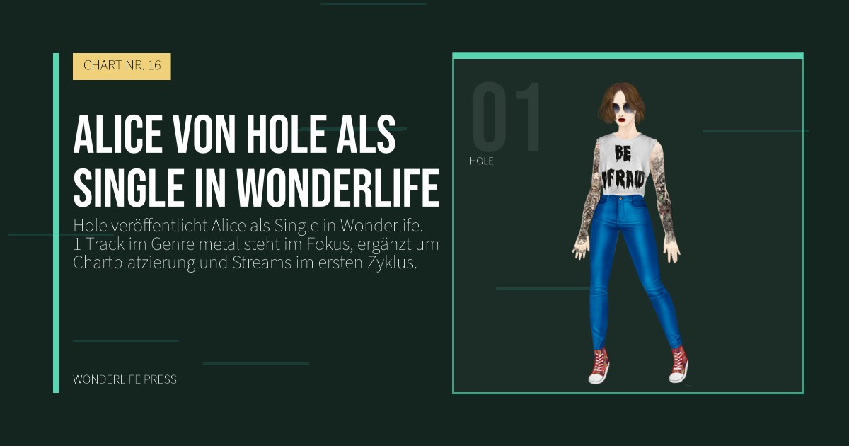 Wonderlife Press: Alice von Hole als Single in Wonderlife. Künstlerporträt. CHART NR. 16.