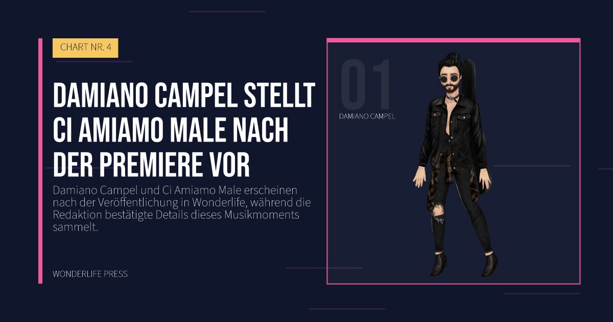 Wonderlife Press: Damiano Campel stellt Ci Amiamo Male nach der Premiere vor. Künstlerporträt. CHART NR. 4.