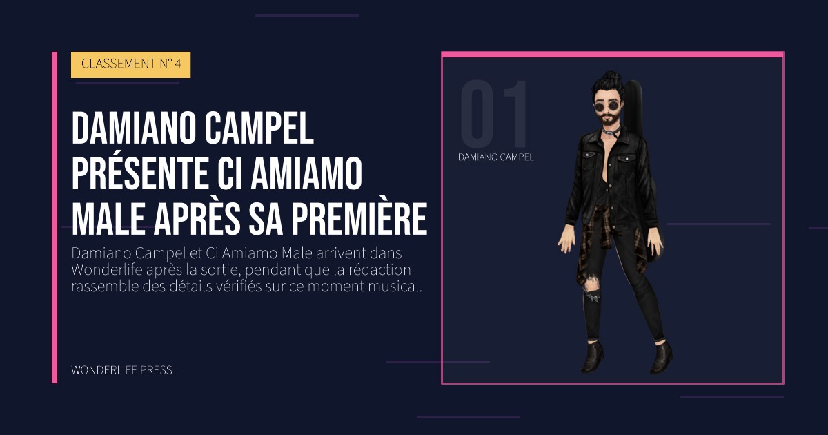 Wonderlife Press: Damiano Campel présente Ci Amiamo Male après sa première. portrait des artistes. CLASSEMENT N° 4.