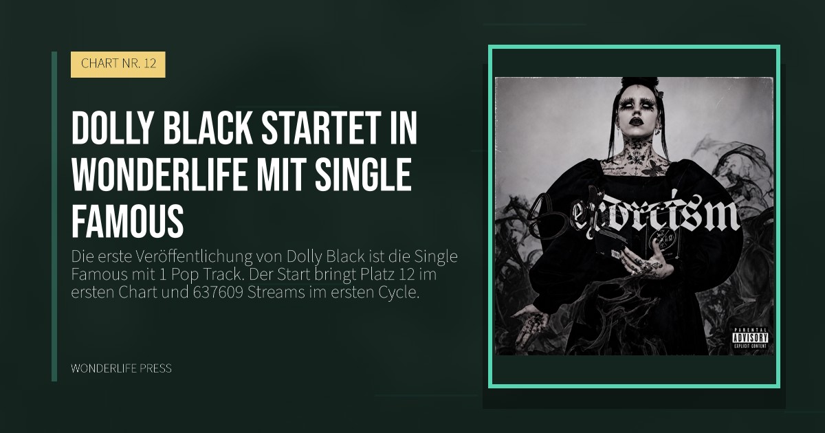 Wonderlife Press: Dolly Black startet in Wonderlife mit Single Famous. Veröffentlichungscover. CHART NR. 12.