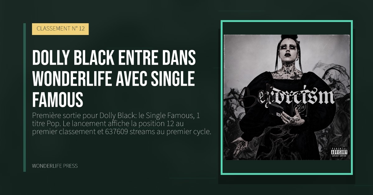 Wonderlife Press: Dolly Black entre dans Wonderlife avec Single Famous. pochette de la sortie. CLASSEMENT N° 12.