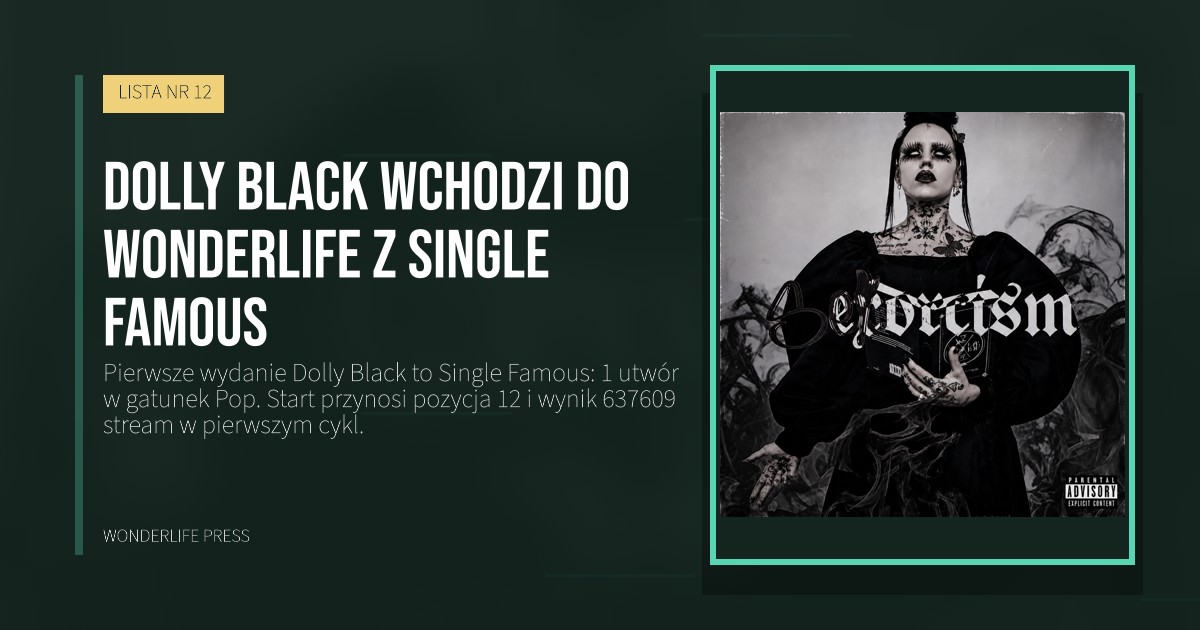 Wonderlife Press: Dolly Black wchodzi do Wonderlife z Single Famous. okładka wydawnictwa. LISTA NR 12.