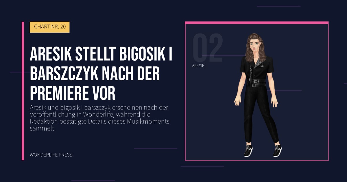 Wonderlife Press: Aresik stellt bigosik i barszczyk nach der Premiere vor. Künstlerporträt. CHART NR. 20.