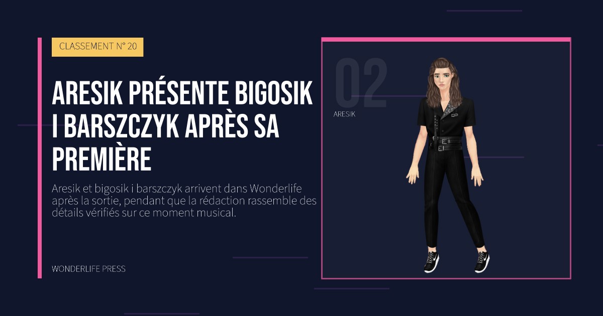Wonderlife Press: Aresik présente bigosik i barszczyk après sa première. portrait des artistes. CLASSEMENT N° 20.