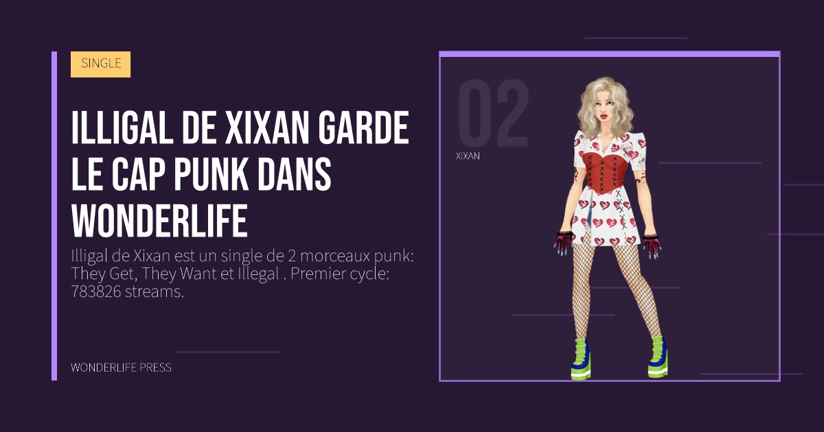 Wonderlife Press: Illigal de Xixan garde le cap punk dans Wonderlife. portrait des artistes. SINGLE.