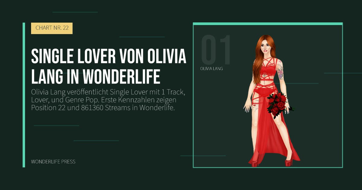 Wonderlife Press: Single Lover von Olivia Lang in Wonderlife. Künstlerporträt. CHART NR. 22.
