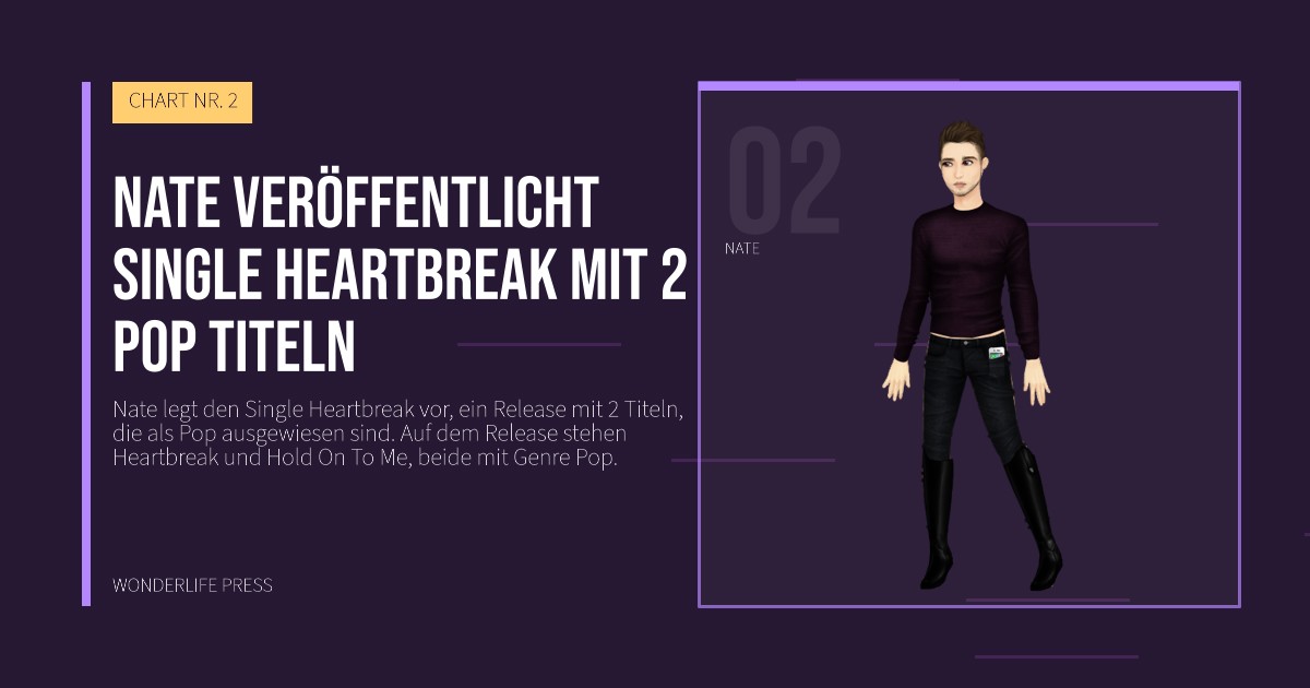 Wonderlife Press: Nate veröffentlicht Single Heartbreak mit 2 Pop titeln. Künstlerporträt. CHART NR. 2.