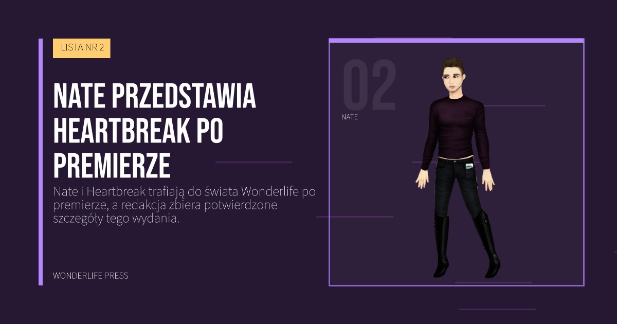 Wonderlife Press: Nate przedstawia Heartbreak po premierze. portret artystów. LISTA NR 2.
