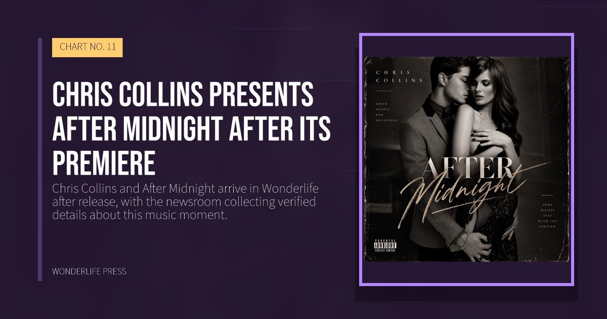 Wonderlife Press: Chris Collins presents After Midnight after its premiere. release artwork. CHART NO. 11.