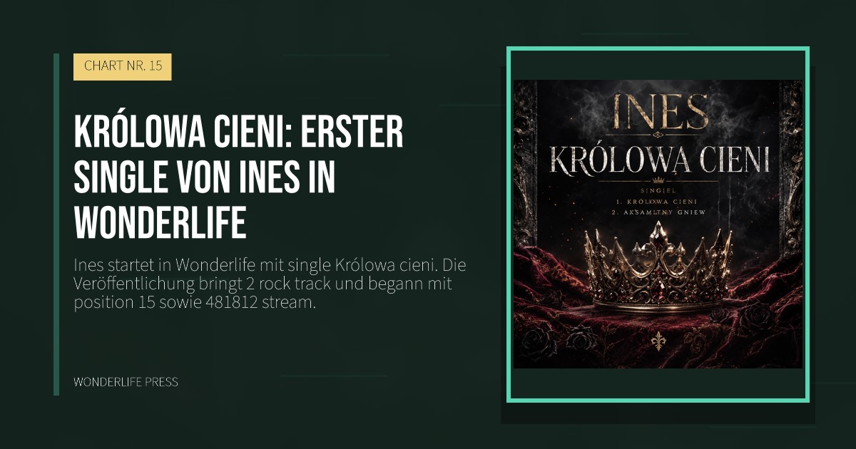 Wonderlife Press: Królowa cieni: erster single von Ines in Wonderlife. Veröffentlichungscover. CHART NR. 15.