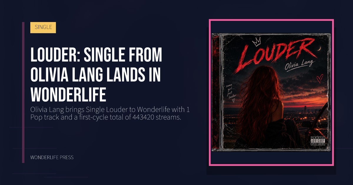 Wonderlife Press: Louder: single from Olivia Lang lands in Wonderlife. release artwork. SINGLE.