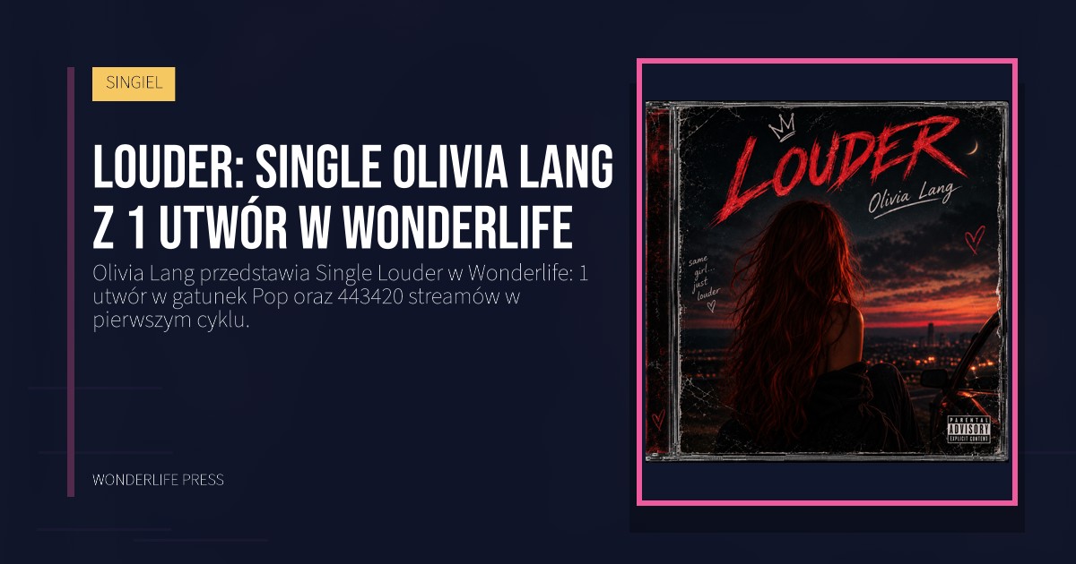 Wonderlife Press: Louder: single Olivia Lang z 1 utwór w Wonderlife. okładka wydawnictwa. SINGIEL.