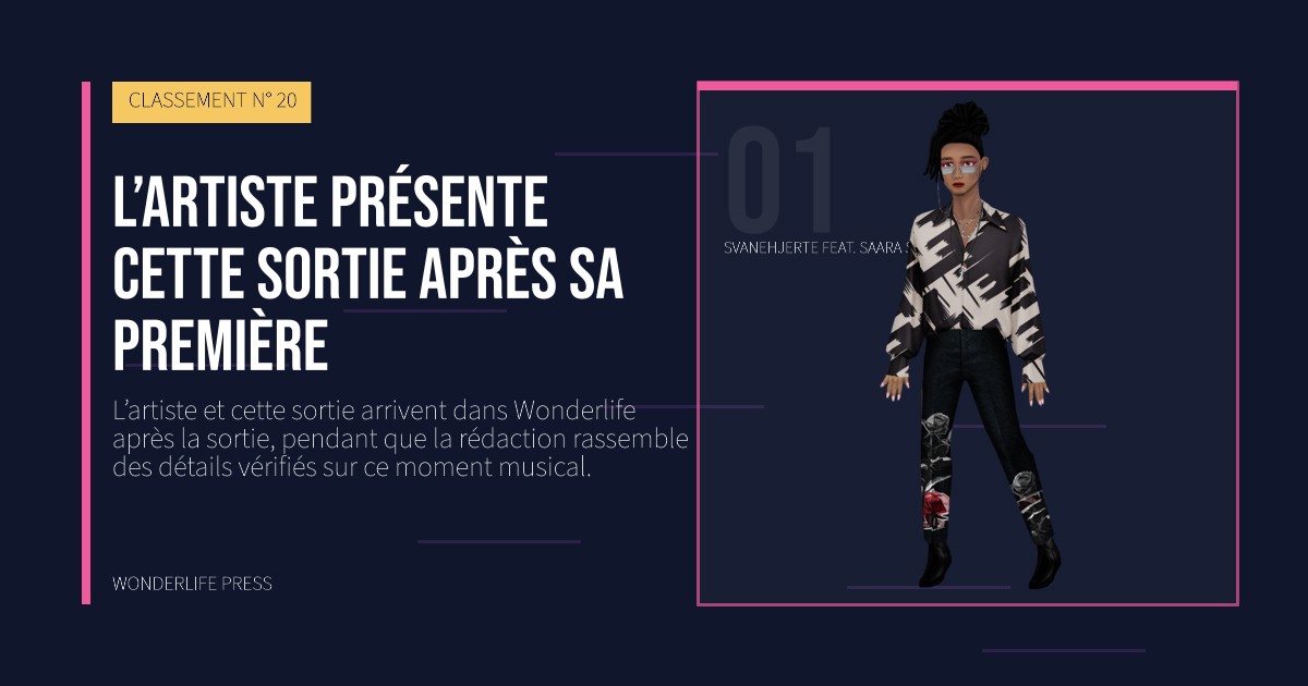 Wonderlife Press: L’artiste présente cette sortie après sa première. portrait des artistes. CLASSEMENT N° 20.