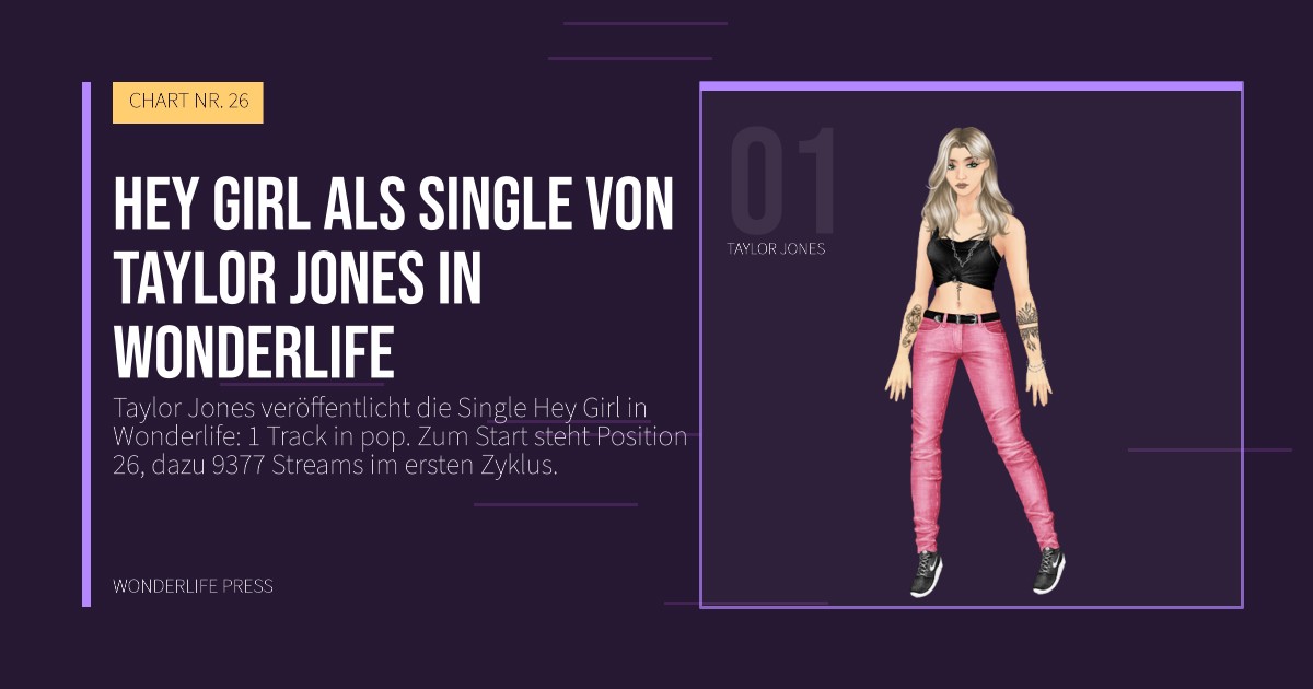 Wonderlife Press: Hey Girl als Single von Taylor Jones in Wonderlife. Künstlerporträt. CHART NR. 26.