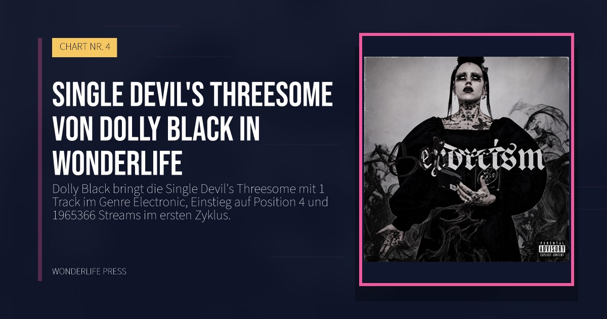 Wonderlife Press: Single Devil's Threesome von Dolly Black in Wonderlife. Veröffentlichungscover. CHART NR. 4.