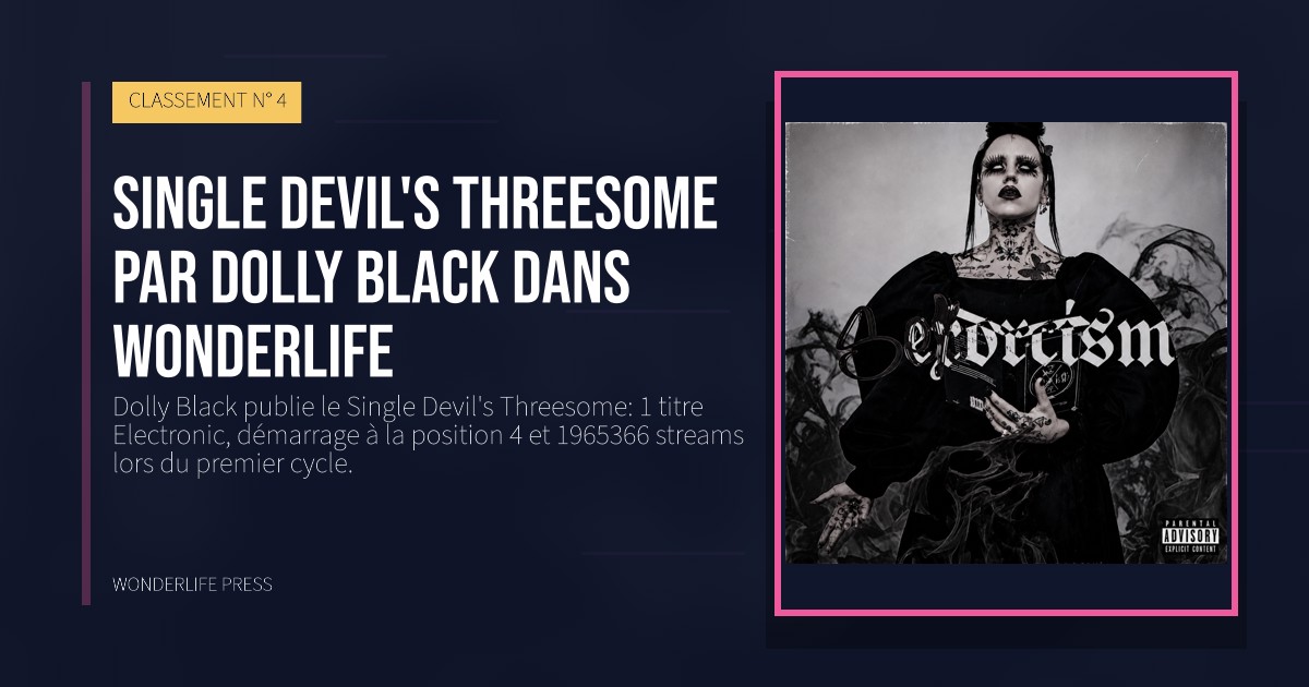 Wonderlife Press: Single Devil's Threesome par Dolly Black dans Wonderlife. pochette de la sortie. CLASSEMENT N° 4.