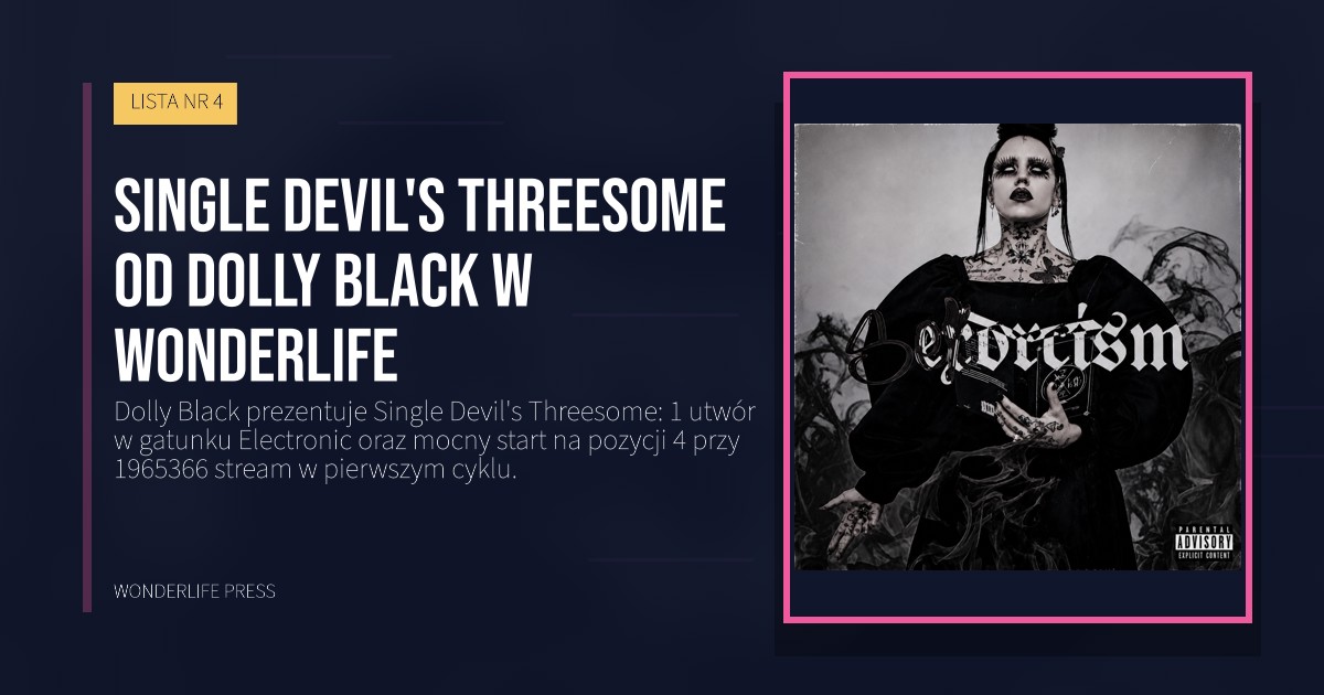 Wonderlife Press: Single Devil's Threesome od Dolly Black w Wonderlife. okładka wydawnictwa. LISTA NR 4.