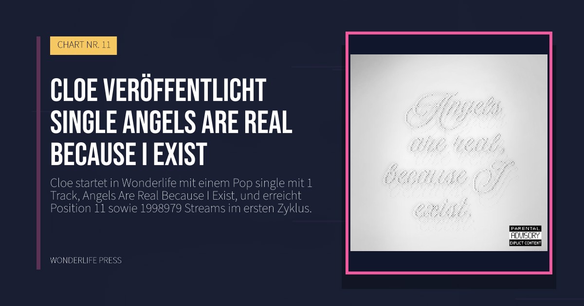 Wonderlife Press: Cloe veröffentlicht single Angels Are Real Because I Exist. Veröffentlichungscover. CHART NR. 11.