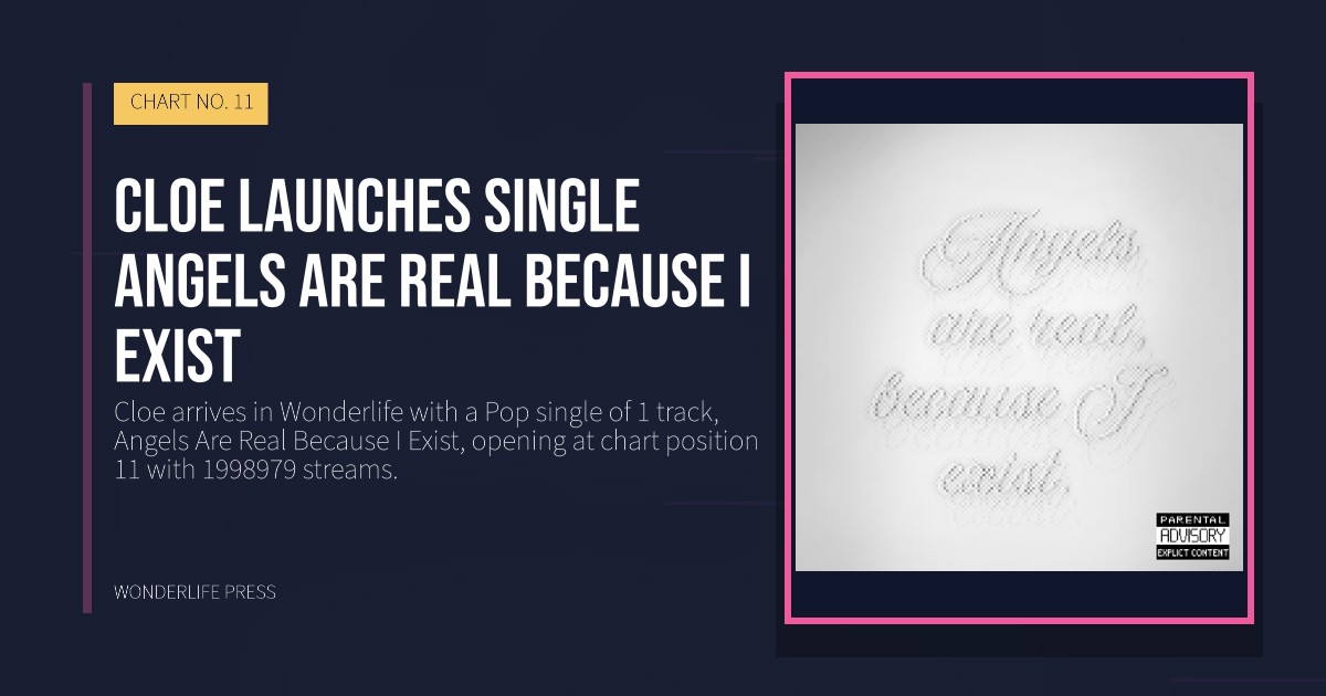 Wonderlife Press: Cloe launches single Angels Are Real Because I Exist. release artwork. CHART NO. 11.