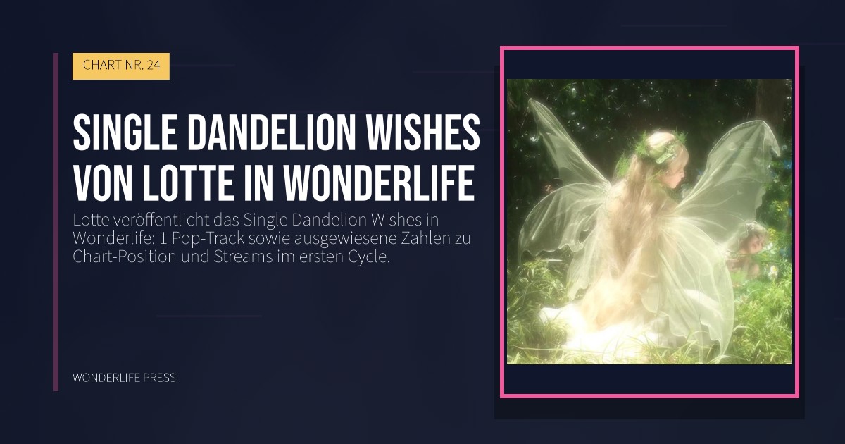 Wonderlife Press: Single Dandelion Wishes von Lotte in Wonderlife. Veröffentlichungscover. CHART NR. 24.
