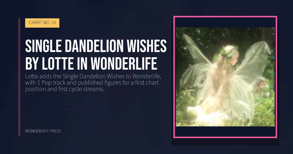 Wonderlife Press: Single Dandelion Wishes by Lotte in Wonderlife. release artwork. CHART NO. 24.