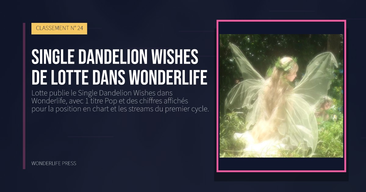 Wonderlife Press: Single Dandelion Wishes de Lotte dans Wonderlife. pochette de la sortie. CLASSEMENT N° 24.
