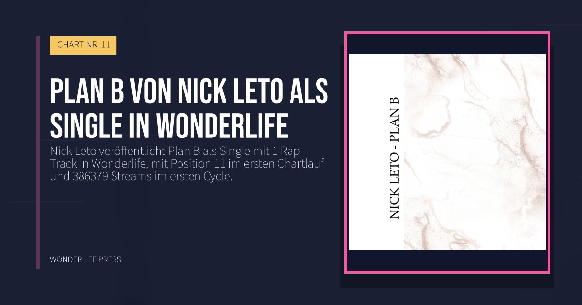 Wonderlife Press: Plan B von Nick Leto als Single in Wonderlife. Veröffentlichungscover. CHART NR. 11.