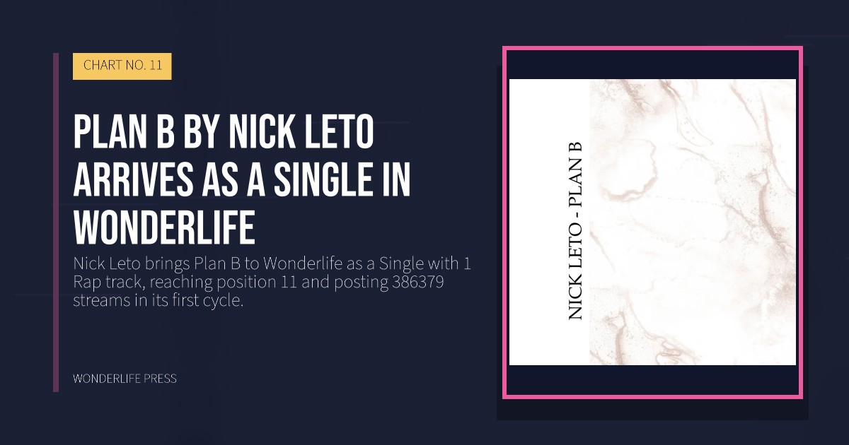 Wonderlife Press: Plan B by Nick Leto arrives as a Single in Wonderlife. release artwork. CHART NO. 11.
