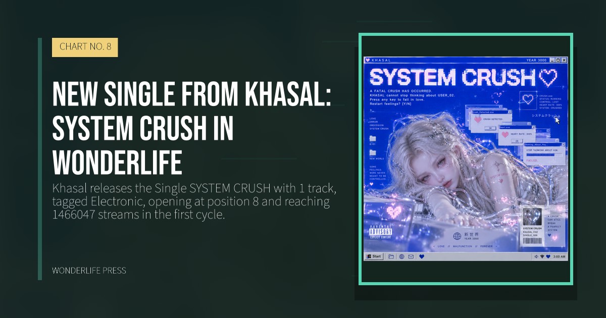 Wonderlife Press: New Single from Khasal: SYSTEM CRUSH in Wonderlife. release artwork. CHART NO. 8.
