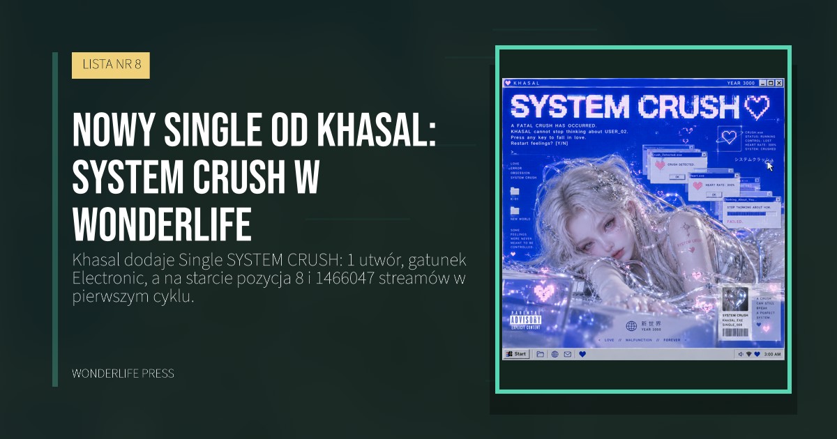 Wonderlife Press: Nowy Single od Khasal: SYSTEM CRUSH w Wonderlife. okładka wydawnictwa. LISTA NR 8.