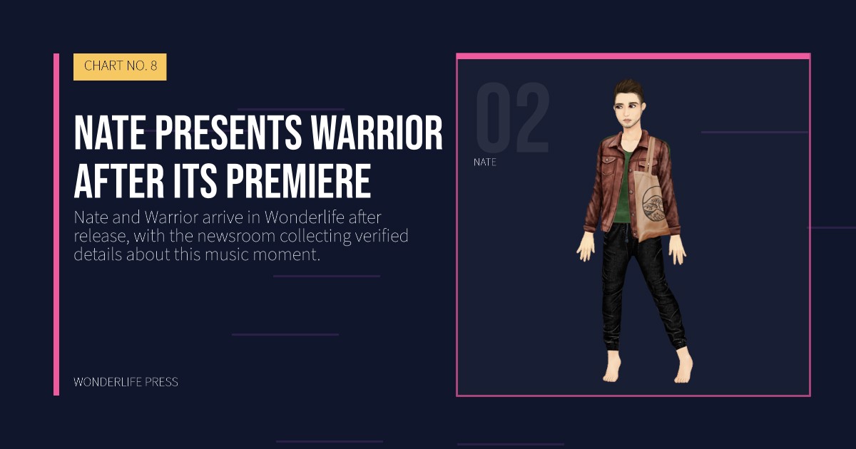 Wonderlife Press: Nate presents Warrior after its premiere. artist portrait. CHART NO. 8.
