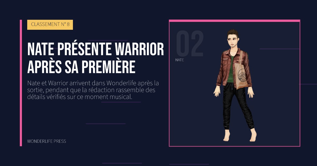Wonderlife Press: Nate présente Warrior après sa première. portrait des artistes. CLASSEMENT N° 8.