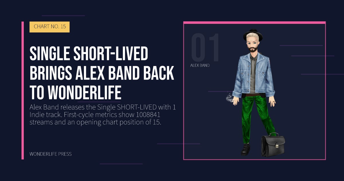 Wonderlife Press: Single SHORT-LIVED brings Alex Band back to Wonderlife. artist portrait. CHART NO. 15.