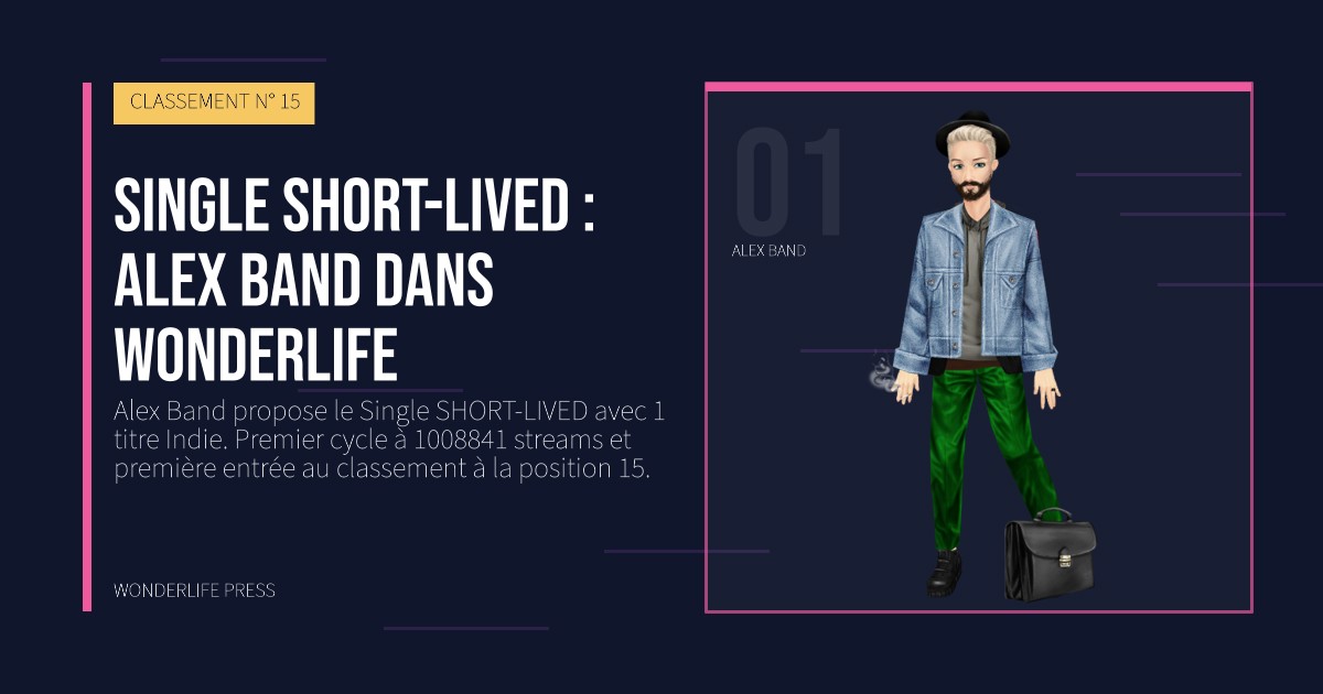 Wonderlife Press: Single SHORT-LIVED : Alex Band dans Wonderlife. portrait des artistes. CLASSEMENT N° 15.