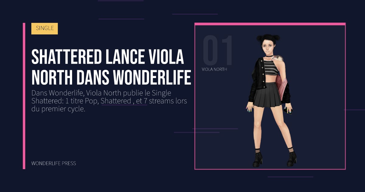 Wonderlife Press: Shattered lance Viola North dans Wonderlife. portrait des artistes. SINGLE.