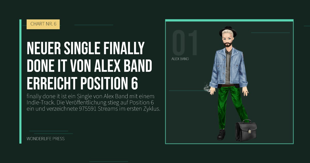 Wonderlife Press: Neuer single finally done it von Alex Band erreicht position 6. Künstlerporträt. CHART NR. 6.
