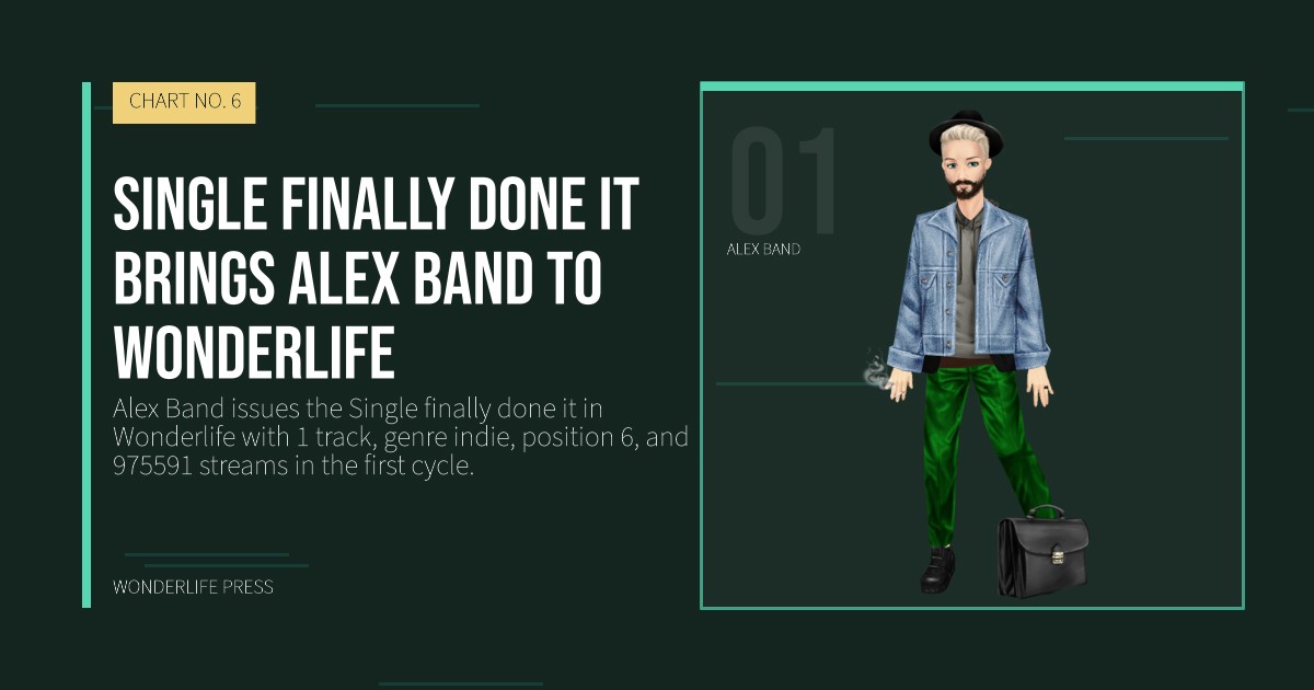 Wonderlife Press: Single finally done it brings Alex Band to Wonderlife. artist portrait. CHART NO. 6.