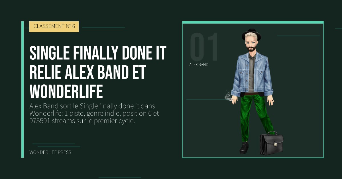 Wonderlife Press: Single finally done it relie Alex Band et Wonderlife. portrait des artistes. CLASSEMENT N° 6.