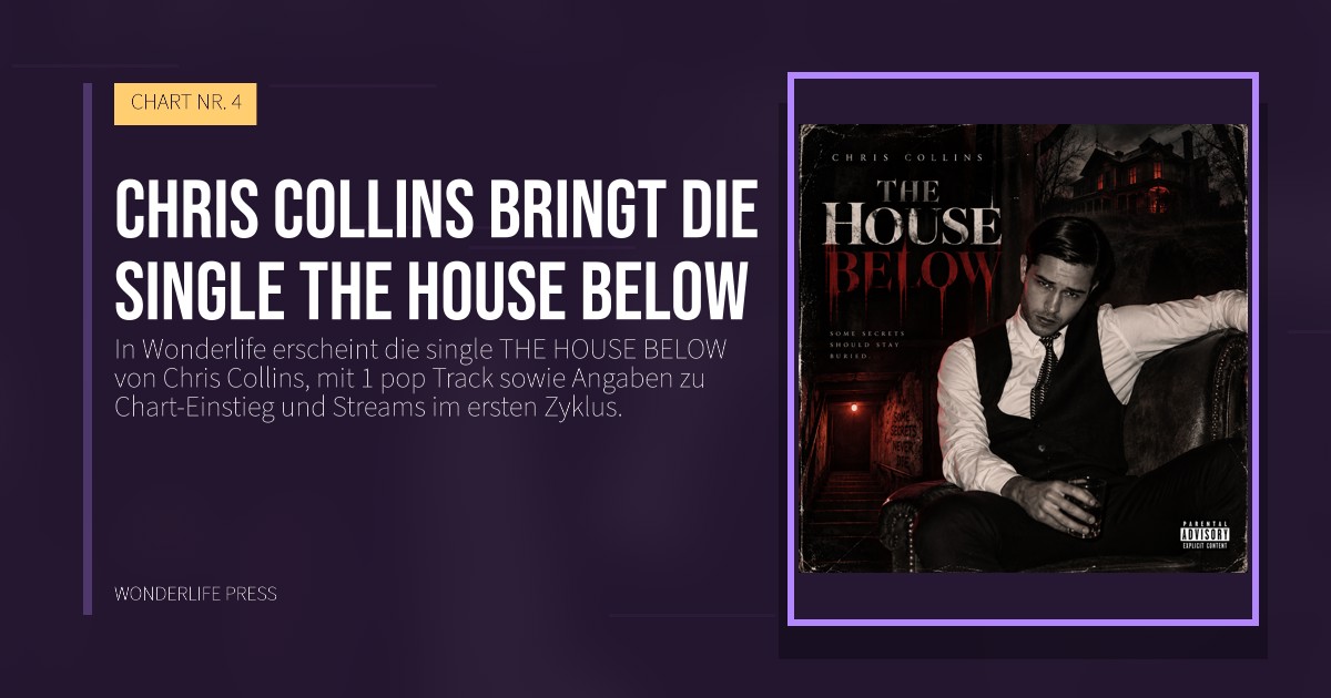 Wonderlife Press: Chris Collins bringt die single THE HOUSE BELOW. Veröffentlichungscover. CHART NR. 4.