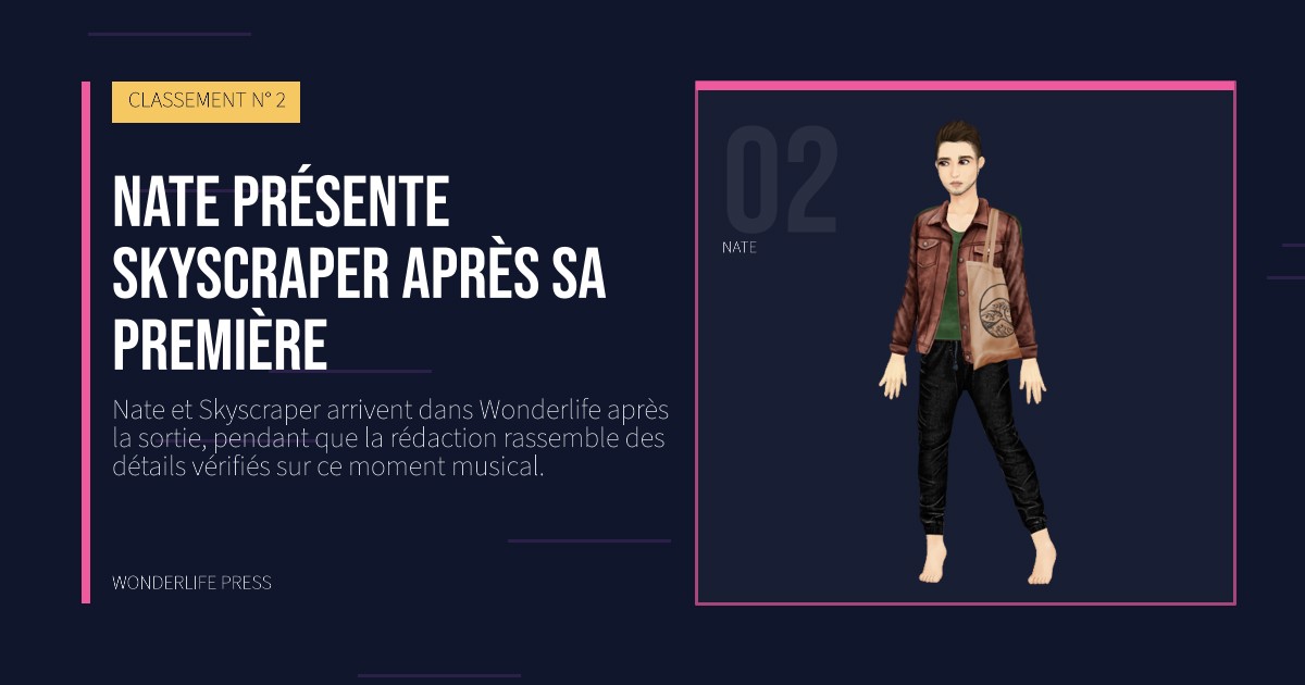 Wonderlife Press: Nate présente Skyscraper après sa première. portrait des artistes. CLASSEMENT N° 2.