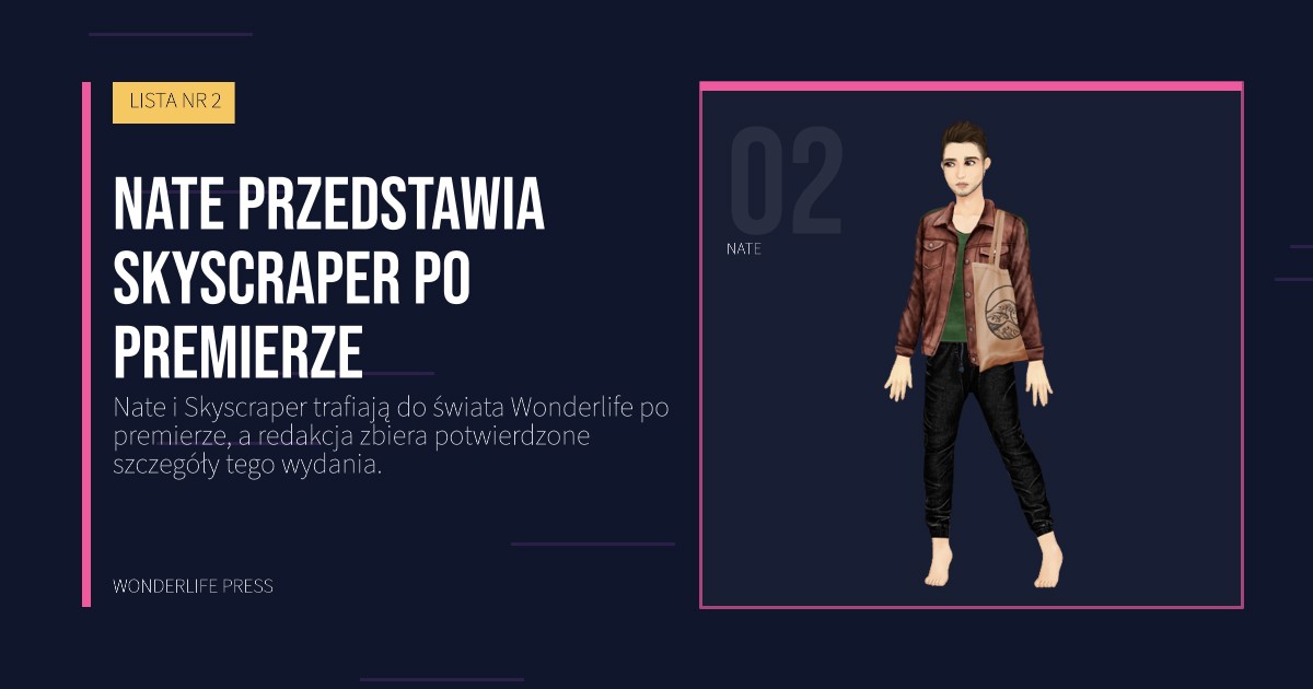 Wonderlife Press: Nate przedstawia Skyscraper po premierze. portret artystów. LISTA NR 2.