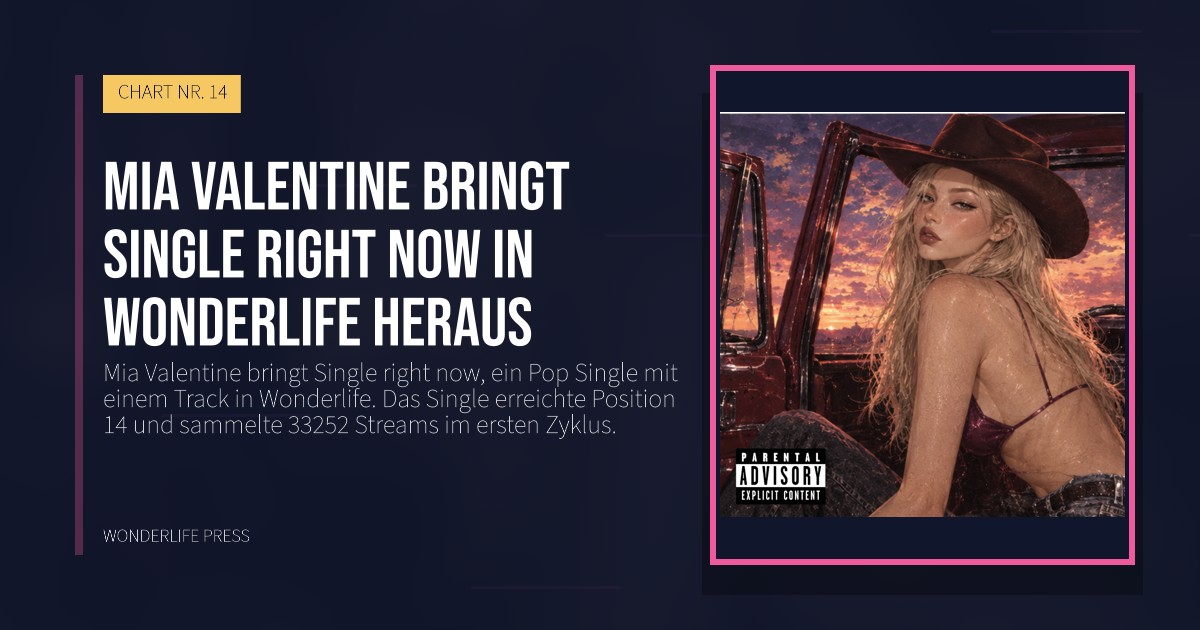 Wonderlife Press: Mia Valentine bringt Single right now in Wonderlife heraus. Veröffentlichungscover. CHART NR. 14.