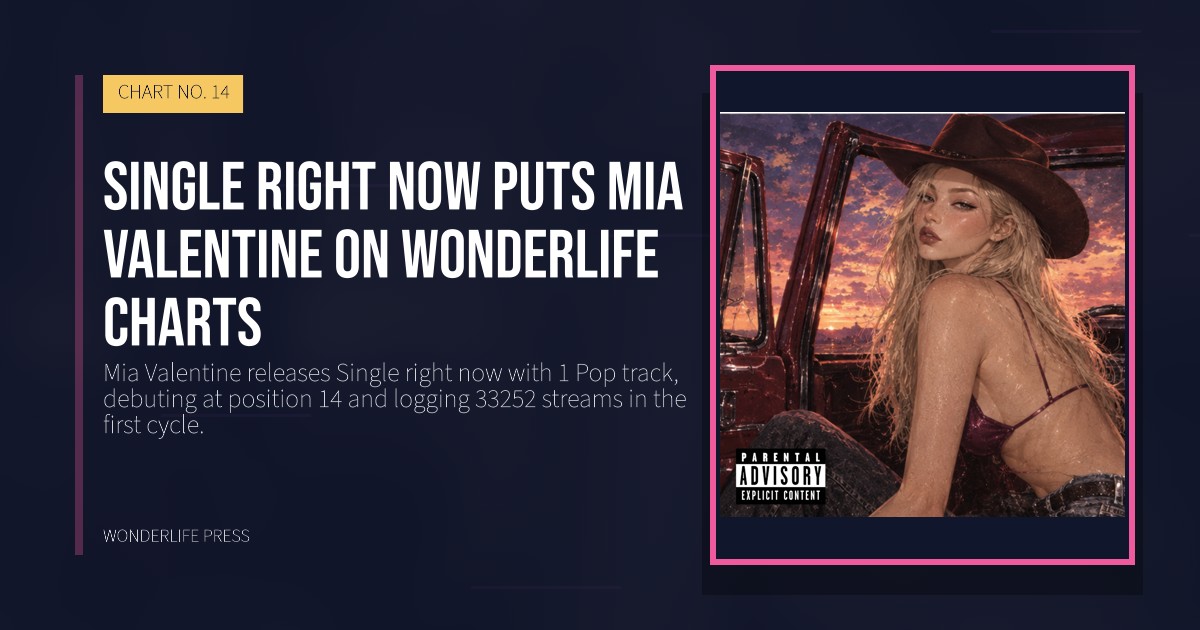 Wonderlife Press: Single right now puts Mia Valentine on Wonderlife charts. release artwork. CHART NO. 14.