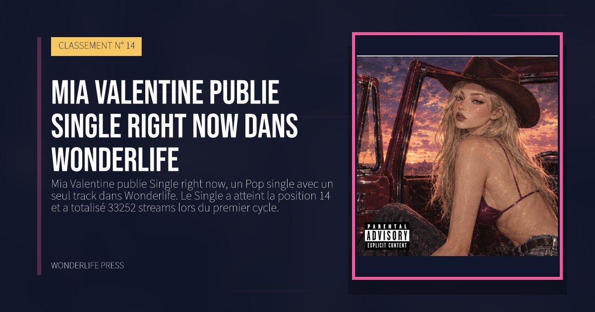 Wonderlife Press: Mia Valentine publie Single right now dans Wonderlife. pochette de la sortie. CLASSEMENT N° 14.
