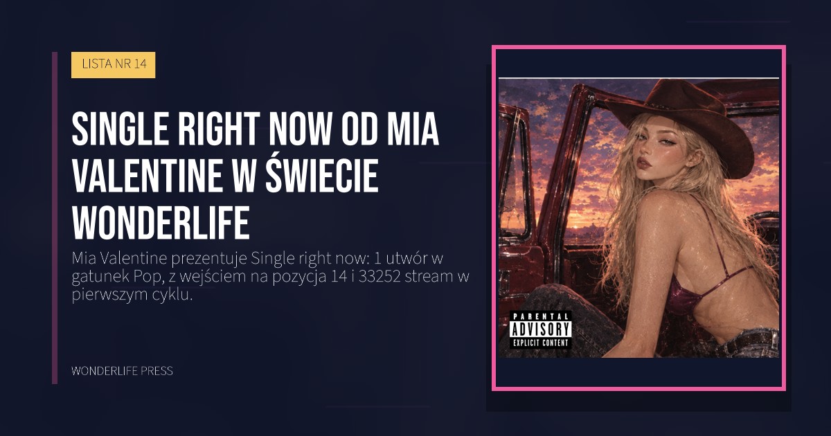 Wonderlife Press: Single right now od Mia Valentine w świecie Wonderlife. okładka wydawnictwa. LISTA NR 14.