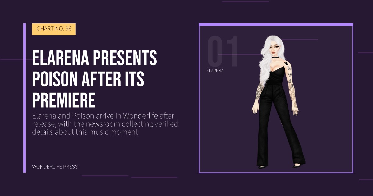 Wonderlife Press: Elarena presents Poison after its premiere. artist portrait. CHART NO. 96.