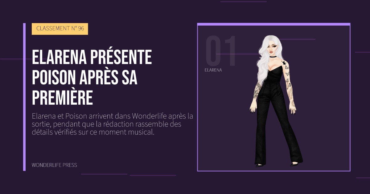 Wonderlife Press: Elarena présente Poison après sa première. portrait des artistes. CLASSEMENT N° 96.