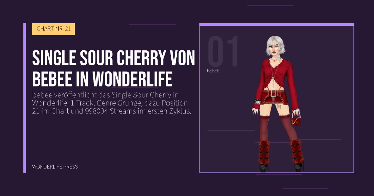Wonderlife Press: Single Sour Cherry von bebee in Wonderlife. Künstlerporträt. CHART NR. 21.