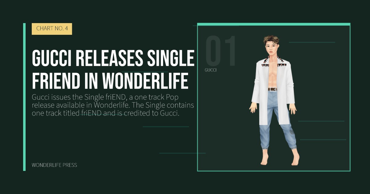 Wonderlife Press: Gucci releases Single friEND in Wonderlife. artist portrait. CHART NO. 4.
